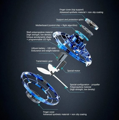 Magical Flying Spinner